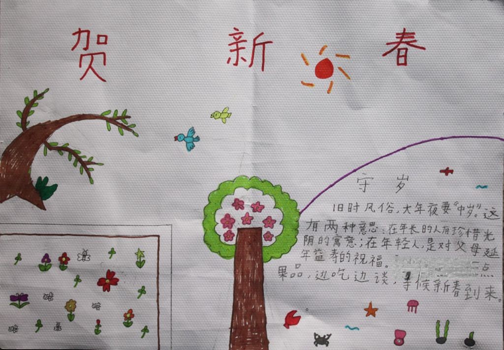 文明过春节快乐享民俗手抄报