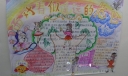 面对看似遥远的危险手抄报