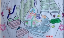 感恩父母手抄报图片