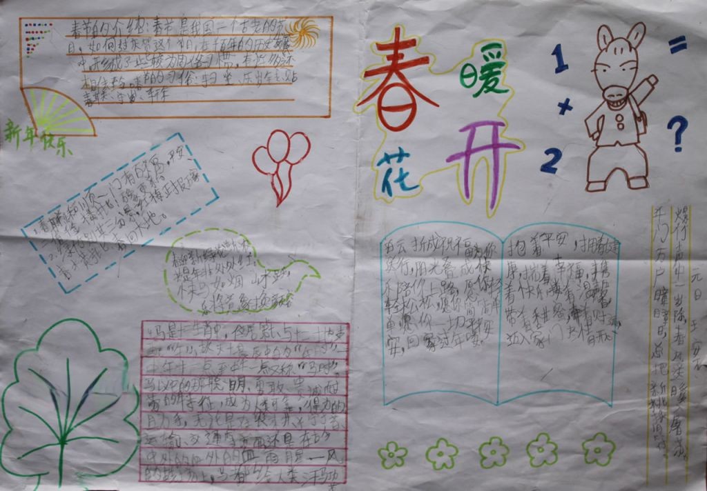 文明过春节快乐享民俗手抄报