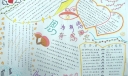因为有你心存感激手抄报