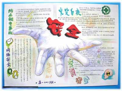 中学生安全手抄报：用电 火宅 交通 网络