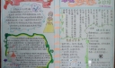 学会感恩手抄报版面设计图