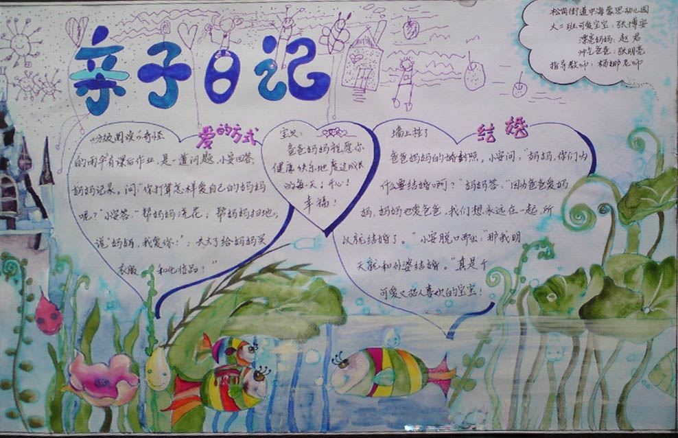 亲子运动会手抄报图片 亲子运动会手抄报图片