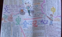 交通安全记心中手抄报设计图