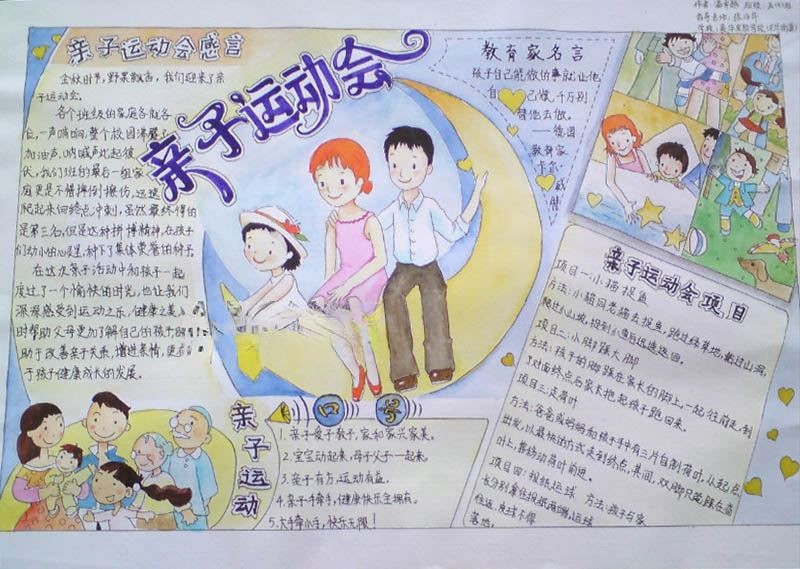 亲子运动会手抄报图片 亲子运动会手抄报图片