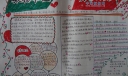 张扬个性展示才华小报图片