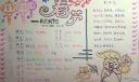 非常美丽的春节手抄报