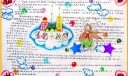 关于和谐校园的手抄报