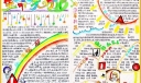 生命无价手抄报版面设计图