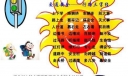 安全出行手抄报图片-电子版