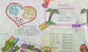 感恩手抄报图片简单又漂亮，感恩我们在行动