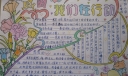感恩我们在行动手抄报