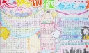 彩色铅笔手抄报：民族精神代代传