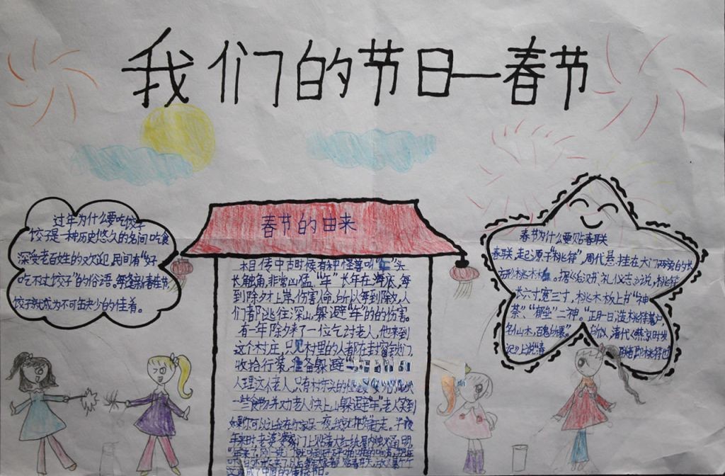 文明过春节快乐享民俗手抄报