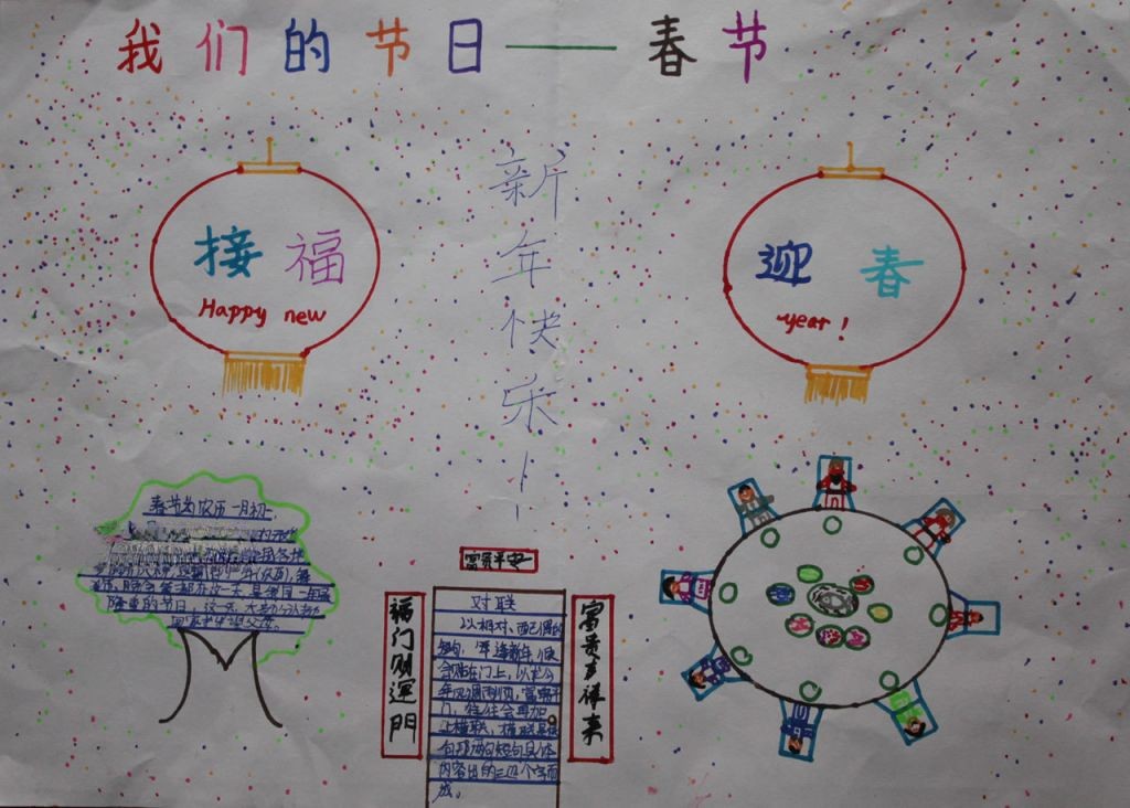 文明过春节快乐享民俗手抄报
