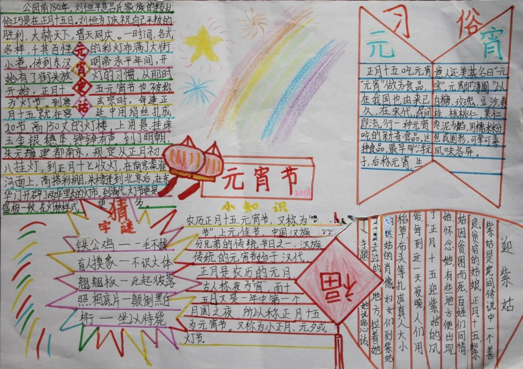 文明过春节快乐享民俗手抄报