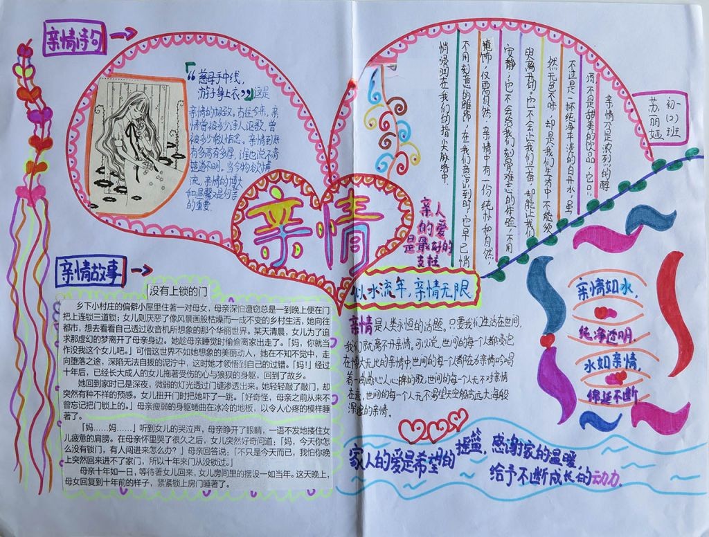 亲情手抄报设计图大全