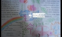 二年级珍爱生命手抄报