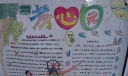 孝心手抄报版面设计图