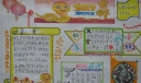 六年级春节小报—蛇年吉祥