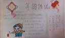 年的传说手抄报