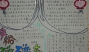 年俗手抄报图片
