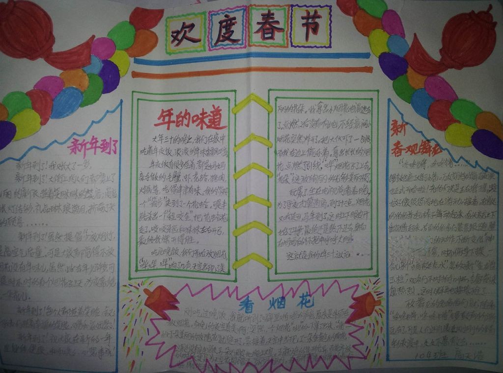 春节年俗手抄报大全