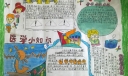 医学知识手抄报