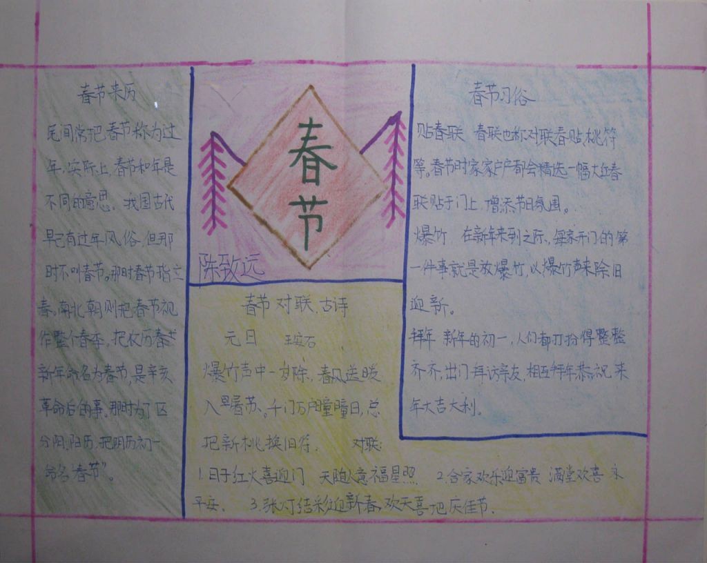 马年小报图片