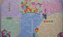 新年好电子手抄报