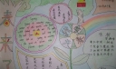我爱春天手抄报图片