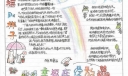 成长空间手抄报图片