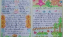 春之歌手抄报