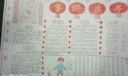 喜迎虎年春节手抄报版面设计图