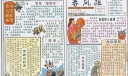 小学生春节手抄报：鸟语花香，喜迎新春