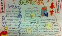 初一春节手抄报参考图