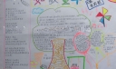 童年手抄报版面设计图