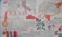 七年级春节手抄报