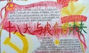 十八大与我们的未来手抄报