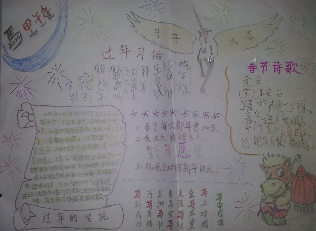 春节年俗手抄报大全