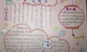 有关元宵节的手抄报