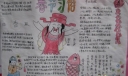 春节习俗手抄报图片欣赏