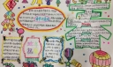 蛇年春节寒假手抄报作品-芯羽作品