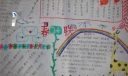话春节手抄报
