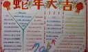 2022蛇年语文手抄报