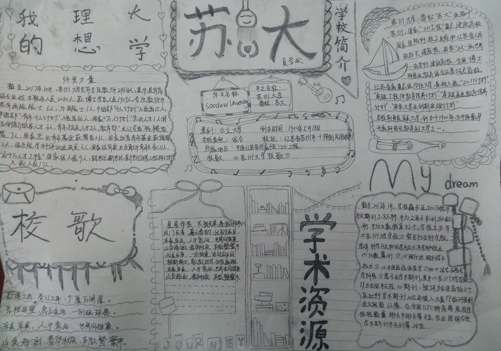 苏州大学手抄报，养天地正气 法古今完人
