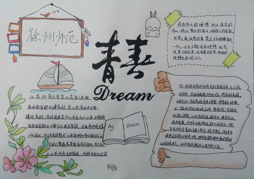 徐州师范手抄报，我的青春我的梦