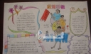 相信科学手抄报版面设计图