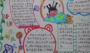 国有国法家有家规手抄报